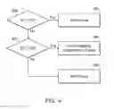 Fig. 06 - Methods for adjusting panel brightness and brightness adjustment system