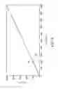 Fig. 08 - Methods for adjusting panel brightness and brightness adjustment system