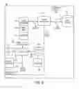 Fig. 10 - Systems and methods for automated brightness control in response to two user inputs