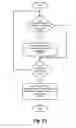 Fig. 30 - Systems and methods for automated brightness control in response to two user inputs
