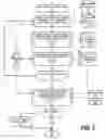Fig. 06 - Social networking with assistive technology device
