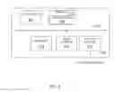 Fig. 09 - Digital assistant and associated methods for a transportation vehicle