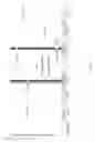Fig. 18 - Voice control of a flotation tank