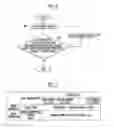 Fig. 07 - Semiconductor memory device for partial erase operation and operating method of the same