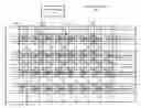Fig. 01 - Method and apparatus for configuring array columns and rows for accessing flash memory cells