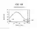 Fig. 09 - Plasma processing apparatus