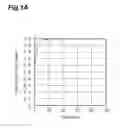 Fig. 02 - METHOD OF MANUFACTURING SEMICONDUCTOR DEVICE