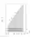 Fig. 09 - Semiconductor devices