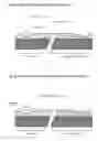 Fig. 07 - 3D printed hermetic package assembly and method