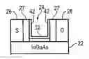 Fig. 01 - Method of forming crystalline oxides on III-V materials
