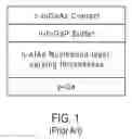 Fig. 02 - DILUTE NITRIDE DEVICES WITH ACTIVE GROUP IV SUBSTRATE AND CONTROLLED DOPANT DIFFUSION AT THE NUCLEATION LAYER-SUBSTRATE INTERFACE
