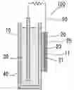 Fig. 01 - METAL-AIR BATTERY AND METHOD FOR PRODUCING SAME
