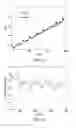 Fig. 09 - Battery capacity degradation resolution methods and systems