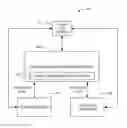 Fig. 01 - Enhanced island management application for power grid systems