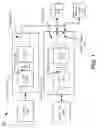 Fig. 02 - Smart main electrical panel for energy generation systems