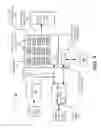 Fig. 06 - Smart main electrical panel for energy generation systems