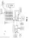 Fig. 07 - Smart main electrical panel for energy generation systems