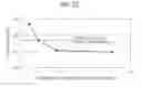 Fig. 23 - Cell phone having wireless charging function