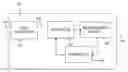 Fig. 01 - Charging optimization