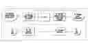 Fig. 01 - SUPPLEMENTAL POWER SYSTEM FOR POWER OVER ETHERNET LIGHTING LUMINARIES
