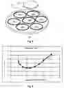 Fig. 06 - Methods and systems for detecting foreign objects in a wireless charging system