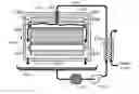 Fig. 01 - Motor cooling system utilizing axial cooling channels
