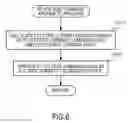 Fig. 07 - Electric power adjustment system and control method for electric power adjustment system