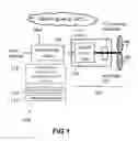 Fig. 02 - Method and device for starting and/or driving a fan at low temperature