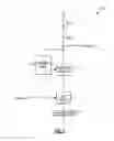 Fig. 02 - Apparatus and methods for biasing low noise amplifiers
