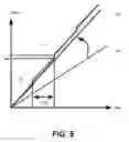 Fig. 06 - Clock and data recovery having shared clock generator