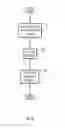 Fig. 09 - System for differential notification
