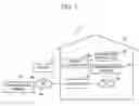 Fig. 02 - HOUSEHOLD APPARATUS, COMMUNICATION ADAPTER, CONTROL METHOD, AND RECORDING MEDIUM