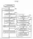 Fig. 09 - HOUSEHOLD APPARATUS, COMMUNICATION ADAPTER, CONTROL METHOD, AND RECORDING MEDIUM