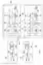 Fig. 04 - Complexity reduction for OFDM signal transmissions