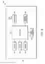 Fig. 07 - Method and apparatus for reception of control signaling