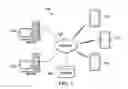 Fig. 02 - Mobile application behavior modification via context sensitive issue framework