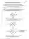 Fig. 05 - Ensuring important messages are viewed by intended recipient based on time-to-live pattern