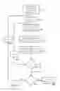 Fig. 07 - Content centric cross-layer scheduling for industrial applications