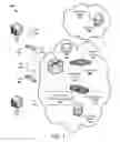 Fig. 02 - System and methods for routing traffic in a telecommunications network using trunk group identification