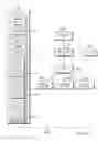 Fig. 10 - Orchestrating resources in a multilayer computing environment by sending an orchestration message between layers