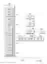 Fig. 15 - Orchestrating resources in a multilayer computing environment by sending an orchestration message between layers
