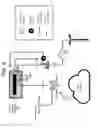 Fig. 11 - Enabling voice control of telephone device