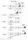 Fig. 12 - Enabling voice control of telephone device