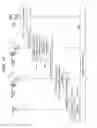 Fig. 17 - Enabling voice control of telephone device