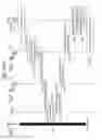 Fig. 27 - Enabling voice control of telephone device