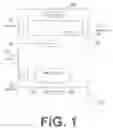 Fig. 02 - Enhancements to data-driven media management within an electronic device