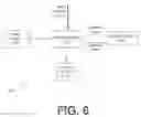 Fig. 08 - Enhancements to data-driven media management within an electronic device