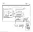 Fig. 02 - Methods and systems for eSIM programming of cellular devices