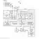 Fig. 06 - Methods and systems for eSIM programming of cellular devices