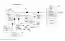 Fig. 01 - Call center audio redaction process and system
